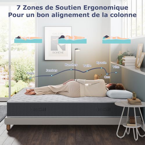 Matelas Mousse 140x190 cm INRE Epaisseur 25 cm Accueil Mémoire de forme