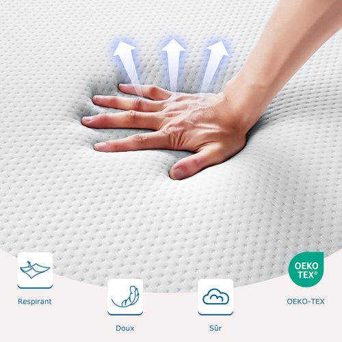 Surmatelas 140x190 Haute Densité - 8cm de Confort Optimal avec Housse Lavable et Hypoallergénique