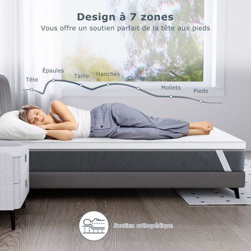 Surmatelas 140x190 - 6cm Mousse Haute Résilience, Housse Démontable pour Sommeil Réparateur