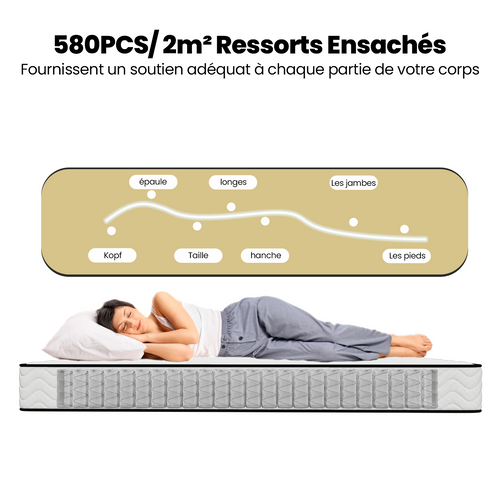 Matelas Ressort 140x200 Cm - INRE, Epaisseur 20 cm, confort Ferme - Tissu confortable