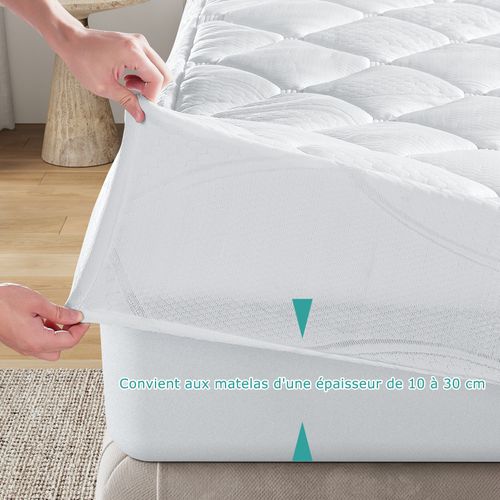 Surmatelas 140x200 Cm - Inre, Confort Optimal - Moelleux, Anti-acarien, Respirant - Lavable