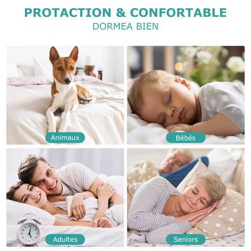 Surmatelas 140x200 Cm - Inre, Confort Optimal - Moelleux, Anti-acarien, Respirant - Lavable