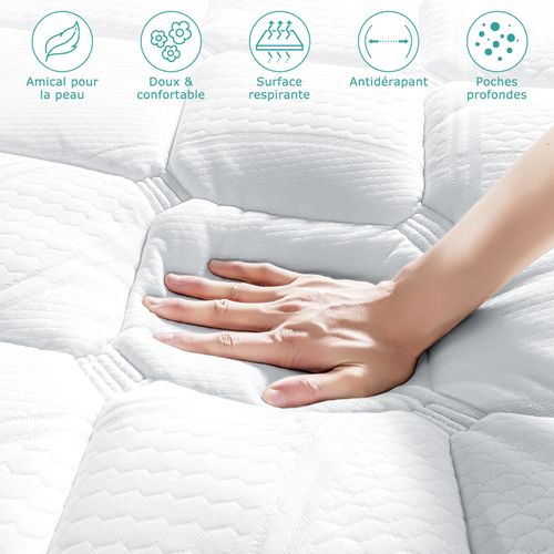 Surmatelas 160x200 Cm - Inre, Confort Optimal - Moelleux, Anti-acarien, Respirant - Lavable