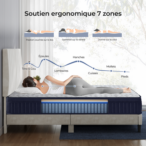 Matelas Ressort 140x190 Cm – Epaisseur 30 Cm, Confort Ferme – Tissu Confortable