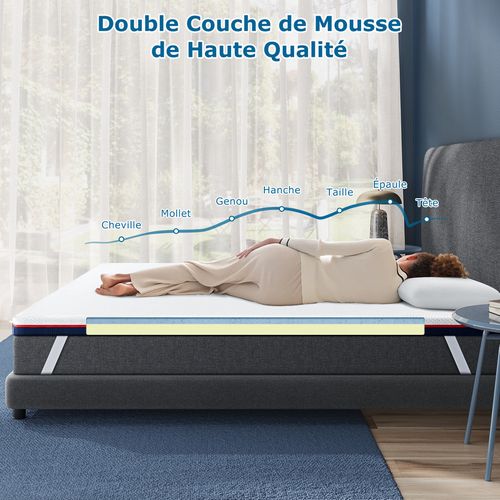 Surmatelas 160x200 cm, epaisseur 11cm, haute densité, avec housse hypoallergénique lavable