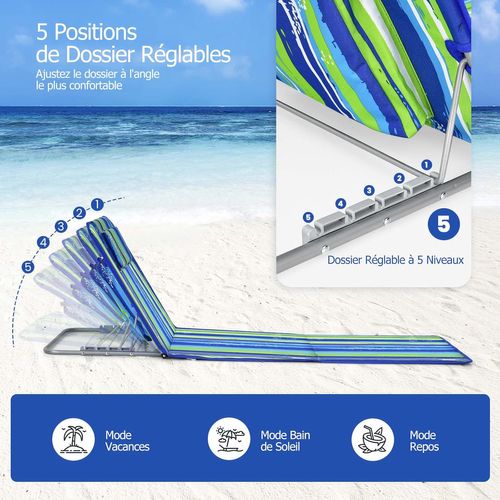 Tapis De Plage Pliables (rayures Bleues Et Vertes, ‎161 X 55,5 X 47 Cm)