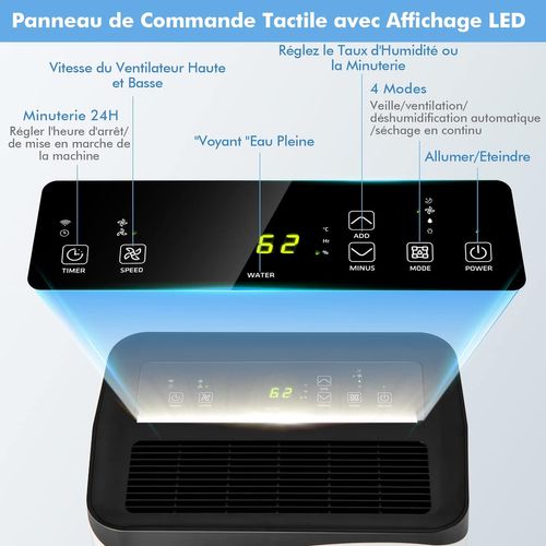 Déshumidificateur D'air 4 En 1 50 L/jour Pour Espace 60 ㎡contrôle Wifi Sèche-linge Ecran LED