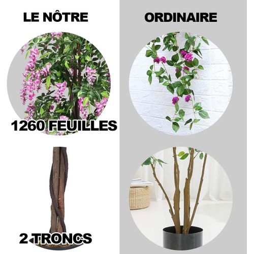 Arbre Artificiel Plante Artificielle En Pot Avec Fausses Fleurs Roses, Wisteria 180cm