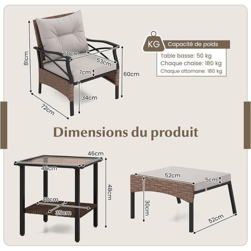 Ensemble De Meubles De Patio 5 Pièces, Salon De Jardin En Rotin Avec 2 Chaises 2 Poufs Et 1 Table