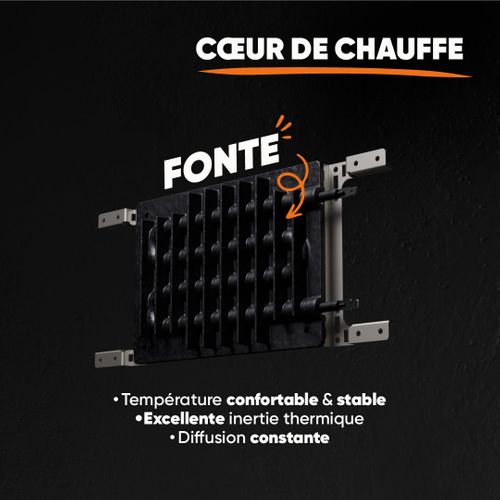 Radiateur Électrique Fixe à Inertie Sèche Fonte 1500w Motu Horizontal Blanc