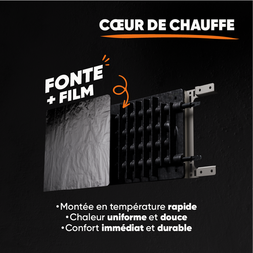 Radiateur Électrique Fixe à Inertie Sèche Fonte+film 1000w Nemesis Horizontal Blanc