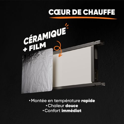 Radiateur Électrique Fixe à Inertie Sèche Céramique+film 2000w  Freya Horizontal Blanc