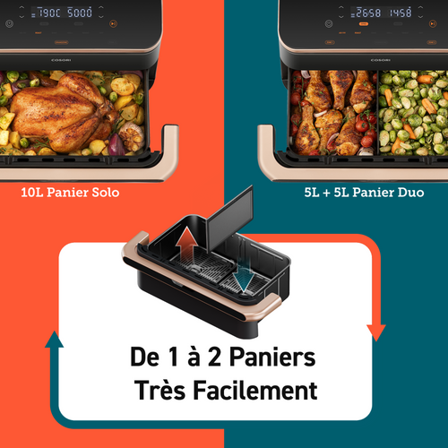 Friteuse Sans Huile Double Panier Dual Blaze Twinfry™ Chef Edition Avec Une Capacité De 10l