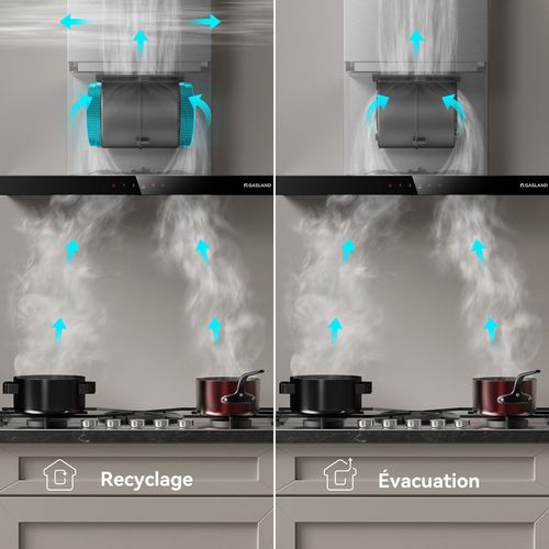 Hotte Aspirante Tr60ss A++ 60cm Evacuation/recyclage, Hotte Murale 882 M³/h 9 Niveaux Touch Control