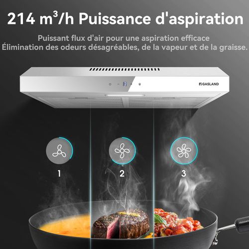 Hotte Aspirante Décorative Sr60ws 214 M³/h Mode Évacuation/recyclage 60cm Touch Control 3 Vitesses