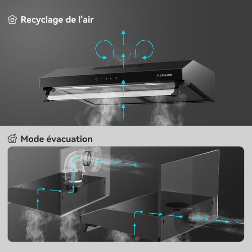 Hotte visière Uc60bs 60cm 637 M³/h Avec Filtre à Charbon Touch Control