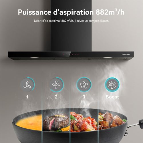 Hotte Aspirante Tr90bs A++ 90cm, Booster 882 M³/h, Touch Control 4 Levels Avec Filtre à Charbon