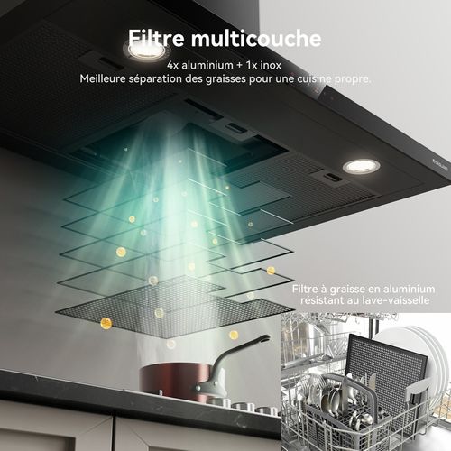 Hotte Aspirante Tr90bs A++ 90cm, Booster 882 M³/h, Touch Control 4 Levels Avec Filtre à Charbon