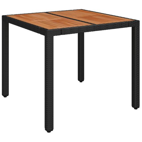 Mobilier à Dîner De Jardin Et Coussins 5 Pièces Noir Résine Tressée 02_0014868