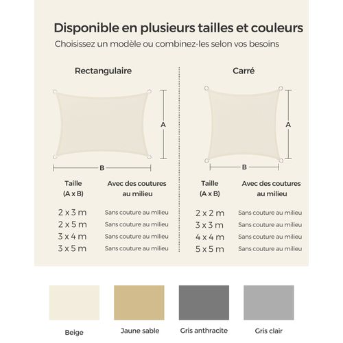 Voile D'ombrage 2 X 3 M Toile Tendu En Hdpe Protection Salaire Extérieure Respirant