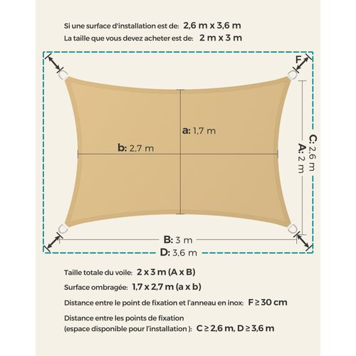 Voile D’ombrage 2 X 3 M Hydrofuge 93% De Protection Uv En Polyester Résistant