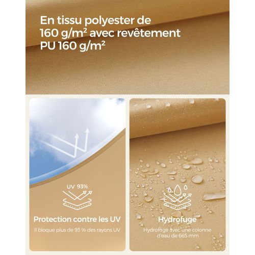 Voile D’ombrage 2 X 3 M Hydrofuge 93% De Protection Uv En Polyester Résistant