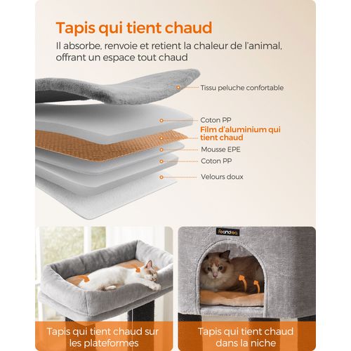Arbre à Chat Grand Et Stable Avec Tapis Chaud Auto-toiletteurs Poteaux à Griffer Nich