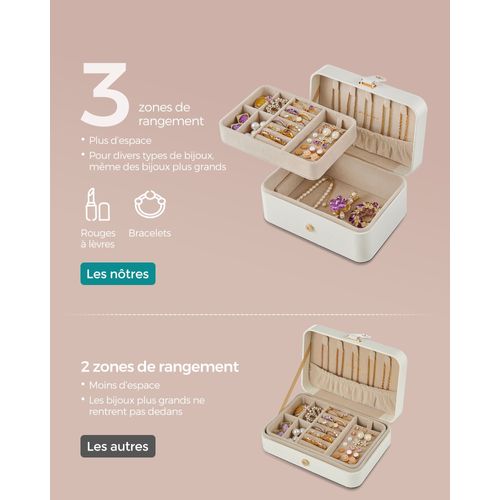 Boîte à Bijoux De Voyage Petit Écrin à Accessoires Rangement Bijoux à 2 Niveaux Porta