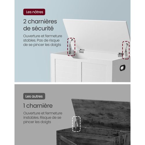 Coffre De Rangement Intérieur Banc à Chaussures Pouf Banquette Rangement Pour Jouet