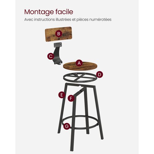Lot De 4 Chaises De Bar Tabourets Hauts Avec Dossier Siège De Cuisine Cadre En Acier
