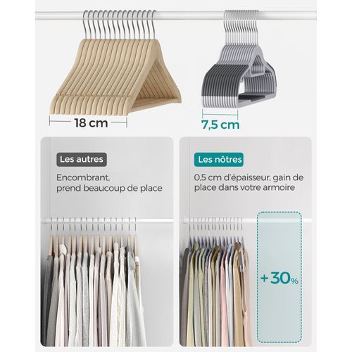 Lot De 50 Cintres Cintres Robustes En Plastique Antidérapant Gain De Place Épaisseur