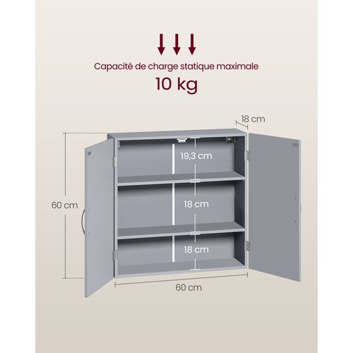 Meuble De Salle De Bain Placard Mural Armoire Rangement Mur 2 Portes Avec 2 Étagères