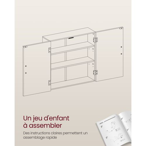 Meuble De Salle De Bain Placard Mural Armoire Rangement Mur 2 Portes Avec 2 Étagères