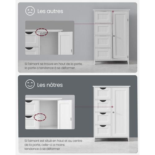 Meuble De Salle De Bain Sur Pied 55 X 30 X 81 Cm Meuble De Rangement Avec 4 Tiroirs