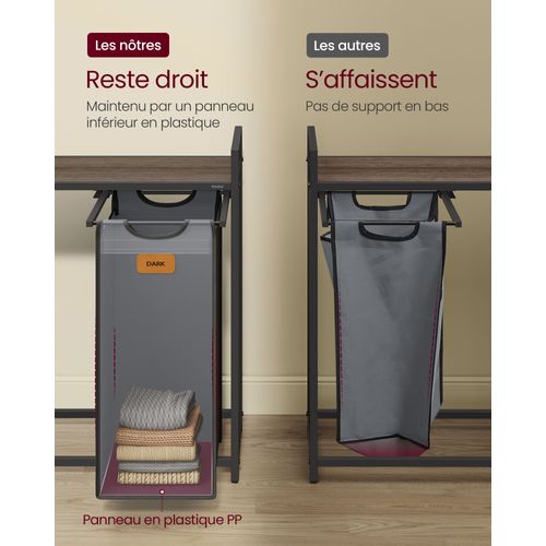 Panier à Linge 3 Compartiments 68,6 X 33 X 80,5 Cm Corbeille 100 Litres Bac Roulettes