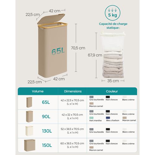 Panier à Linge Mince Avec Couvercle 65 Litres Gain De Place Doublure En Maille Amovib