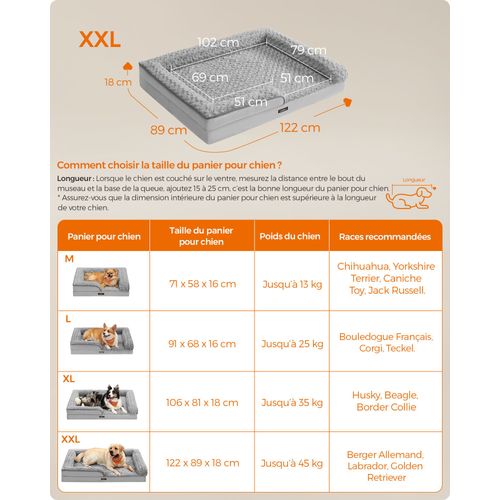 Panier Pour Chien Lit Pour Animal Orthopédique Mousse Alvéolée Bords Surélevés Rembou