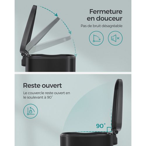 Poubelle De Cuisine 50 Litres à Pédale Avec Seau Intérieur En Plastique Couvercle Fer