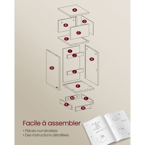 Tables De Chevet Étroite Lot De 2 Tables D’appoint Avec 2 Tiroirs Et Compartiment