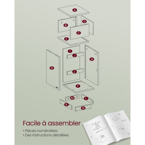 Tables De Chevet Étroite Lot De 2 Tables D’appoint Avec 2 Tiroirs Et Compartiment