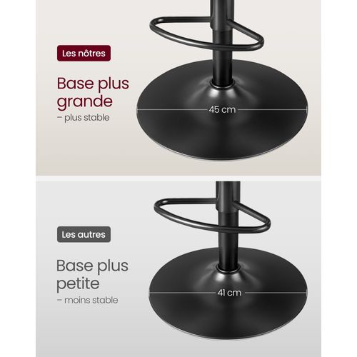 Tabouret De Bar Lot De 2 Chaise De Bar Réglables En Hauteur Surface En Pu Pivotant À