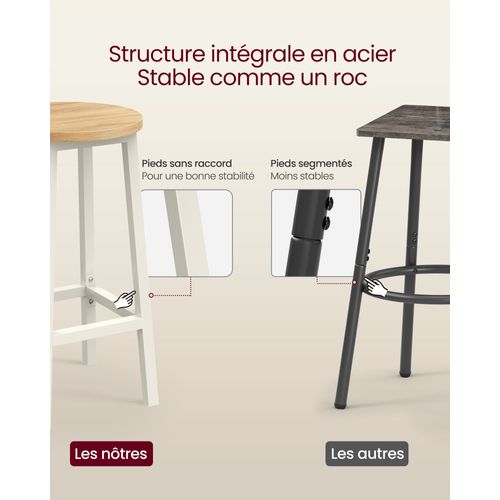 Tabourets Hauts Lot De 2 Chaises De Bar Siège De Cuisine Cadre En Acier Hauteur 65 Cm