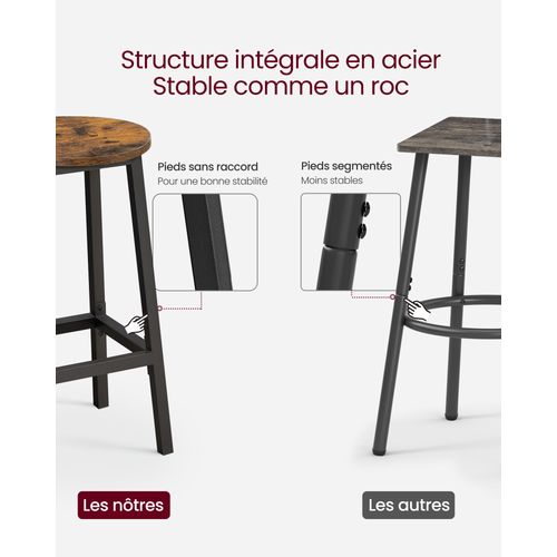 Tabourets Hauts Lot De 4 Chaises De Bar Siège De Cuisine Cadre En Acier Hauteur 65 Cm