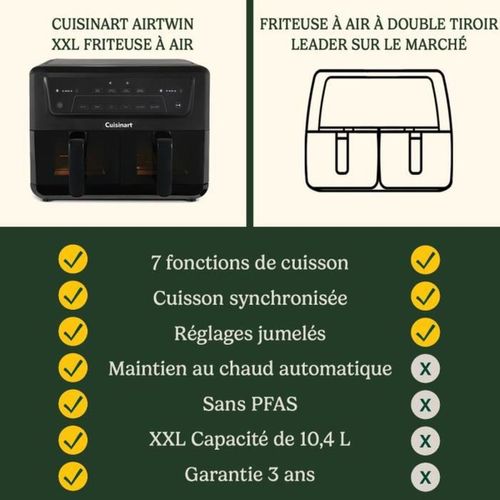 Friteuse Sans Huile 10,4l Double Cuve - Afd10xble