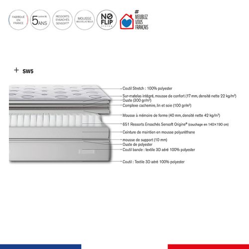 Matelas Ressort ensachés 140x200cm EXTENSION Ferme, H29 +  2 Oreillers + couette