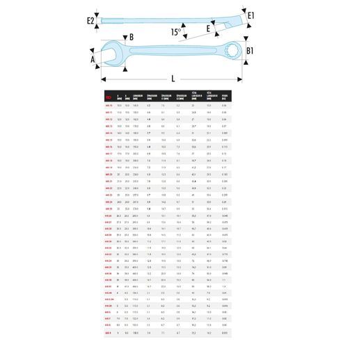 Clé Mixte Métrique D.15mm L.185mm - Facom - 440.15