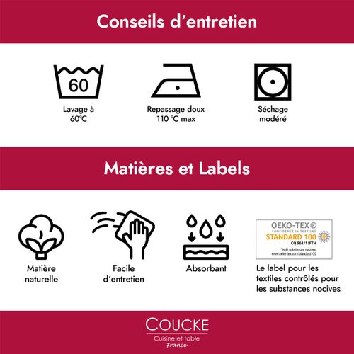 Nappe En Coton Traitee Teflon Jaune Mais 150x190