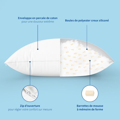 Oreiller Mémoire De Forme Mixte Anti-acariens 60x60cm