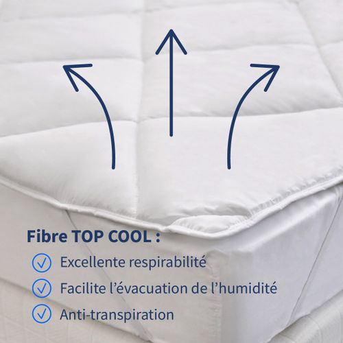 Surmatelas 180x200 Cm Confort Moelleux Et Respirant Lavable à 95°c