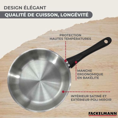 Lot De 2 Poêles 20/24cm Et 3 Faitouts 16/20/24cm Fackelmann Généva Avec 5 Ustensiles Océan